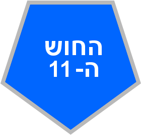 החוש ה-11